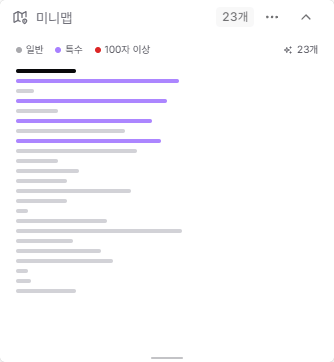 문단 길이를 막대 형태로 보여주는 미니맵 위젯
