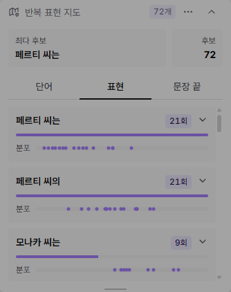 반복되는 표현의 횟수와 분포를 보여주는 반복 표현 지도 위젯